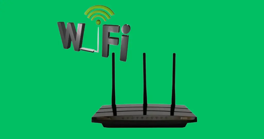 wifi এর গতি